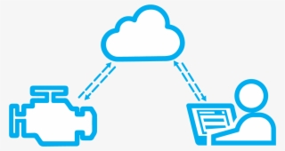 Detroit Enhances Connect Platform, Showcases Updated