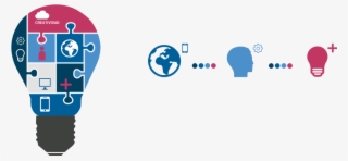 Herramienta Adaptada A Todos Los Soportes Que Fomenta