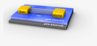 Carbon Nanotube Fet