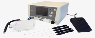 Considering Purchasing An Uncertified Thermi Device