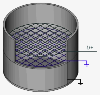 Grid Electrodes