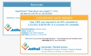 Scheduled Reminders And Checkpoint Warnings