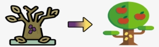 Project Structure
