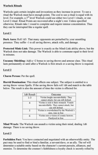 One Of My Players Requested A Warlock Class For My