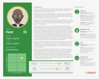 New Readers User Persona