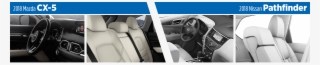 Compare The 2018 Mazda Cx-5 Vs 2018 Nissan Pathfinder