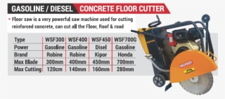 Gasoline \ Diesel Concrete Floor Cutter