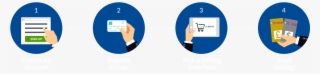 Free Bulk Sms Reseller