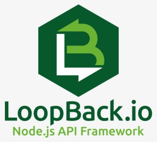 How And When To Use Loopback Hooks