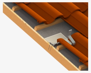 With Our Unlimited Free Engineered Layout On All Your