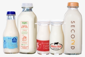 Header-milkbottles - Leche En Envase De Vidrio