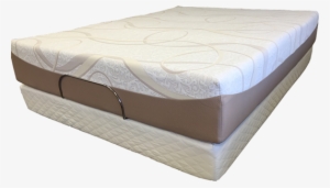 Best Of All, Bowles Mattresses Are Locally Made In - Mattresses Png