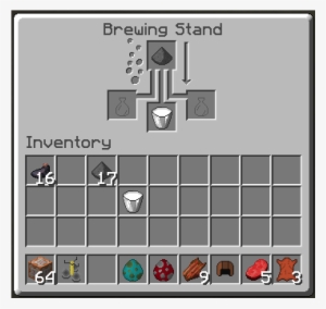 Also, Milk Filled Cauldrons Could Be Made To Allow - Minecraft: Pocket Edition