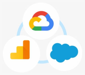 Connect Gsuite With Salesforce - Salesforce.com