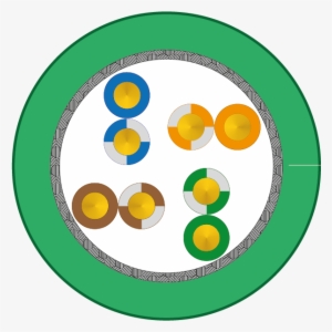 Industrial Ethernet Cat 5e - Roll Products 140525 Label,green,3/4