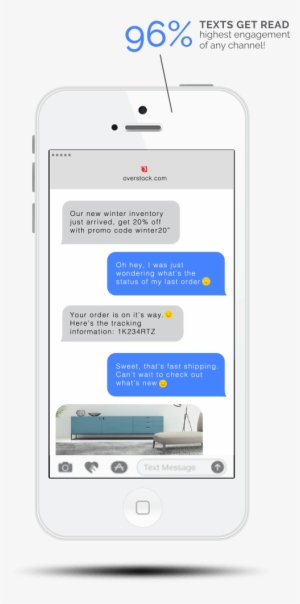 Mobile Phone Displayed Shows Text Messages Get Read - Phone With Texts