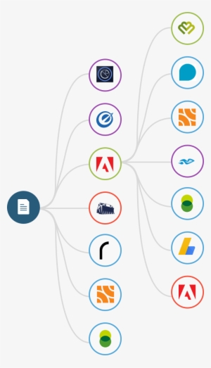 Free Tag Audit Report Free Tag Audit Report - Auditor's Report