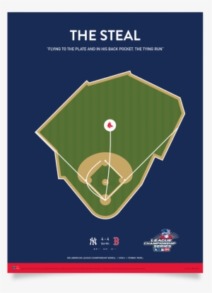 Red Sox Dave Roberts "the Steal" Print - Fair Ball