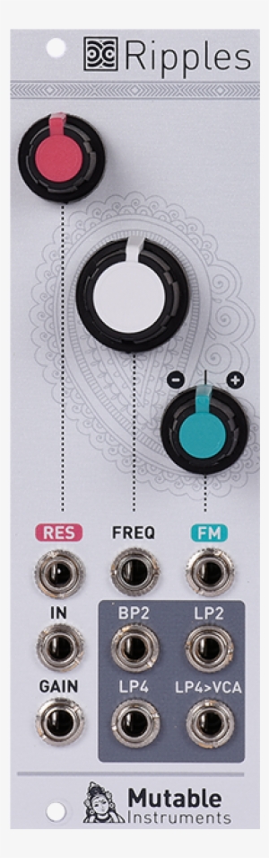 Ripples - Multimedia Software