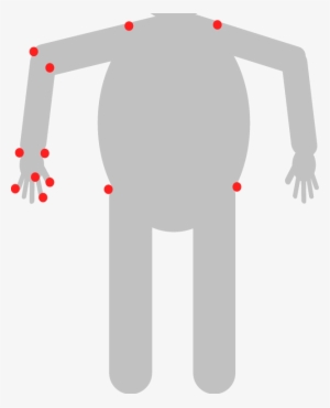 The Sketch Shows The Marker Position On The Human Body