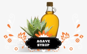 Aztec Mexican Products And Liquor - Mexican Beer Png