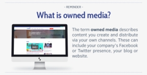 Blog Sma-reminder - Computer Program