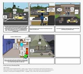 Nevins Storybord