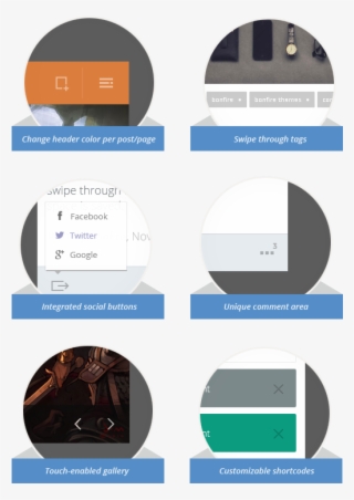 Also Included Is A Unique Comment Form Along With A