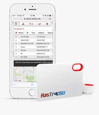New Location Tracking Option With Rastracgo