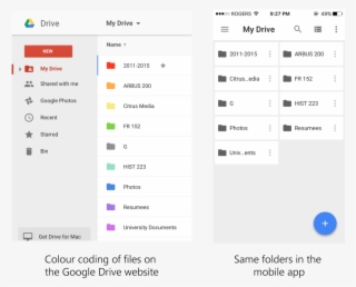 But There Are Two Key Areas In Which Organization In