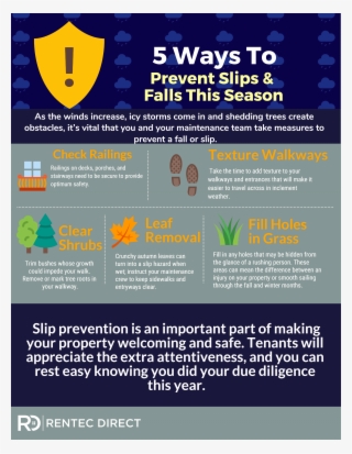 Slip Prevention