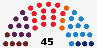 Eleccións Á Xunta Xeral Do Principado De Asturias De