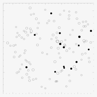 Cluster Field Of Biurakan 2 Showing Pre-ms Stars And