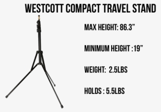 Wcompact