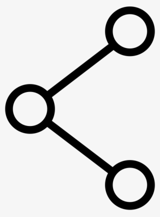 Item Details Page Click To Share Icon Comments