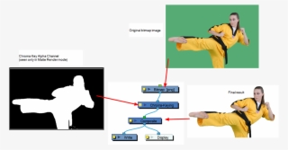 Alpha Channel That Can Be Seen In The Camera View In