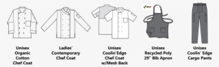 Additional Styles
