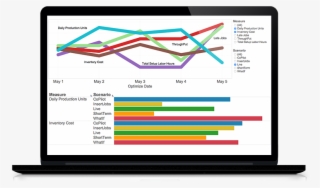 Capabilities Monitor White