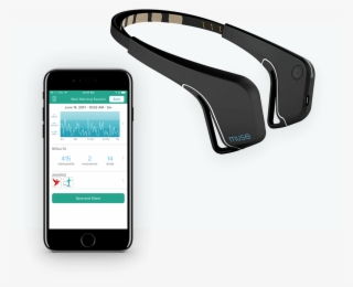 Meditation Headband