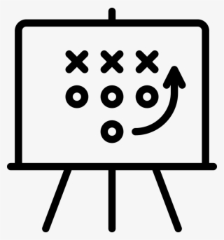 Strategy