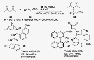 Applications Of Cinchona-based Thiourea And Binol Quinine