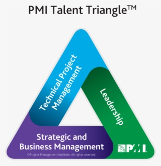 Pdu Project Management Pmi Certified Programmes Mce
