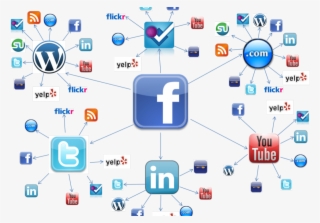 Social-network