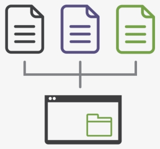 Procurement Processing