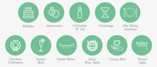 For A Sit Down Fine Dining Experience, Bradbourne House