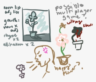 Here Are Some Process Pictures