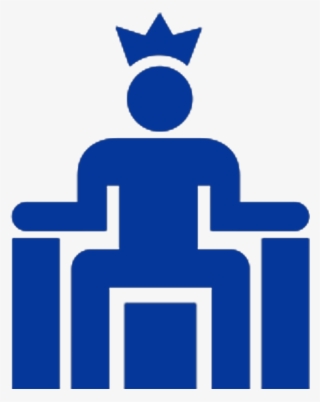 High Authority Blogs