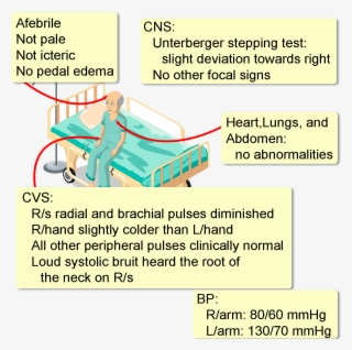 He Stopped Smoking 2 Years Ago, And Has A Total Smoking