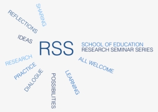 Rss
