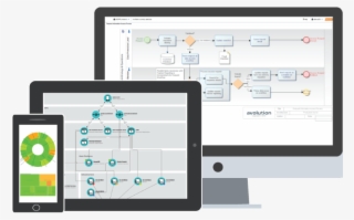 Wave Leverages Server-side Processing Power, Liberating